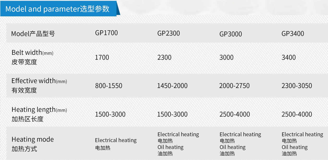GPMplas Advanced composite equipment 國塑熱塑復材裝備_0.png GPMplas Advanced composite equipment 國塑熱塑復材裝備_0.png